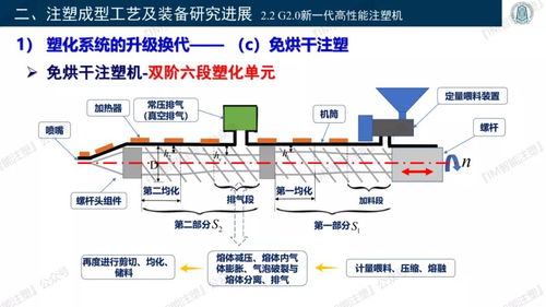 智能模塑新紀(jì)元 3D復(fù)印技術(shù)與裝備驅(qū)動(dòng)未來智造