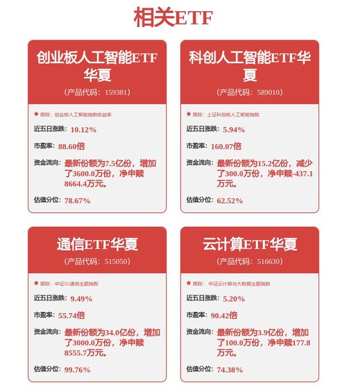 協(xié)創(chuàng)數(shù)據(jù) 數(shù)字化轉(zhuǎn)型的隱形推手，云計(jì)算與安全領(lǐng)域的新銳力量